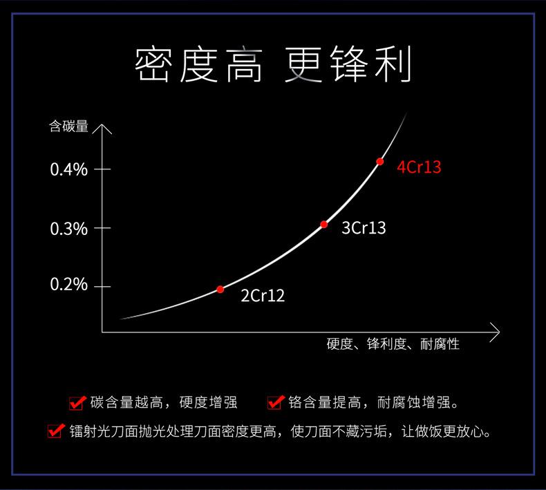 新单刀2_03