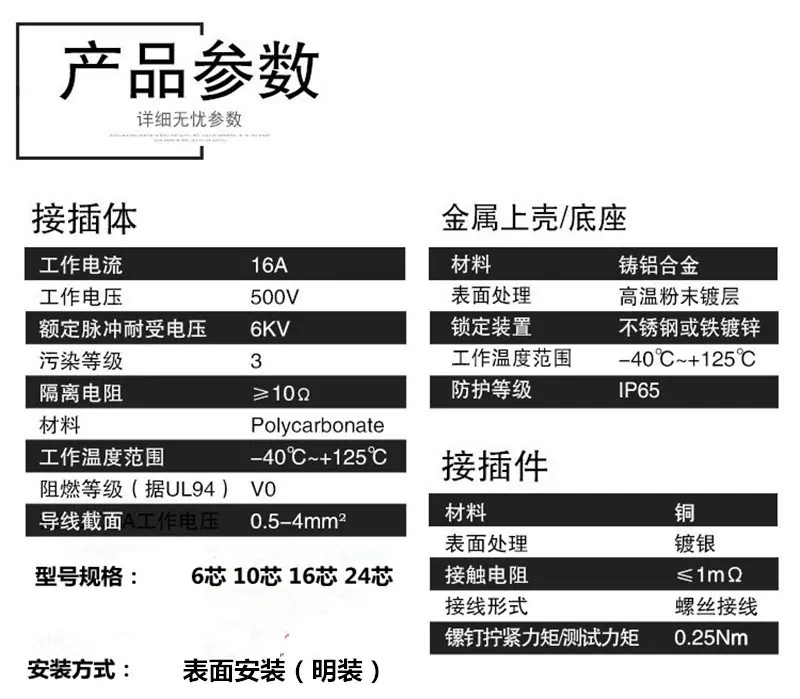 表面资料