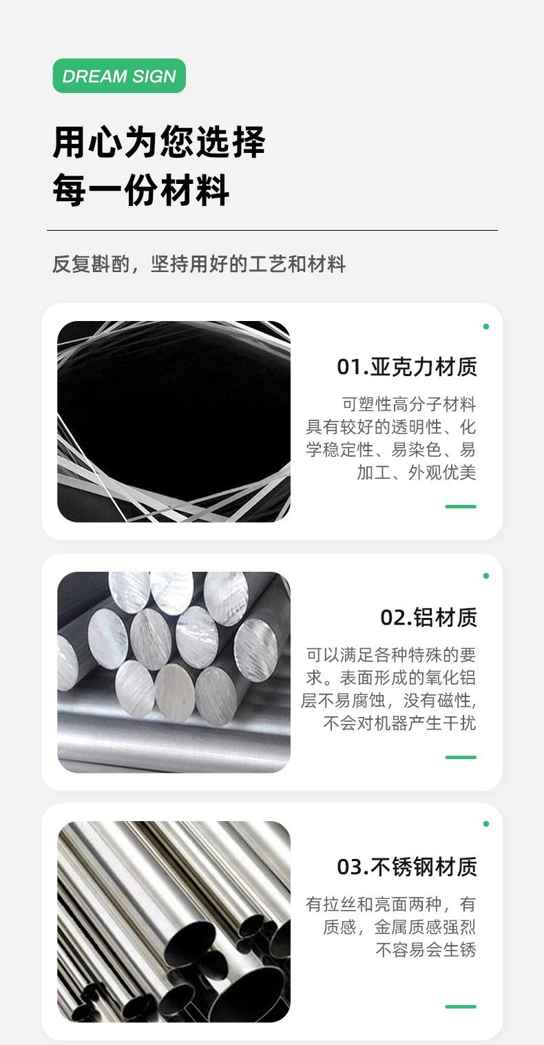 禁止吸烟指示牌