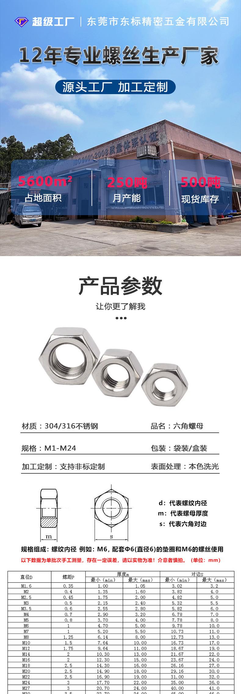 东标六角螺母新详情_01.jpg