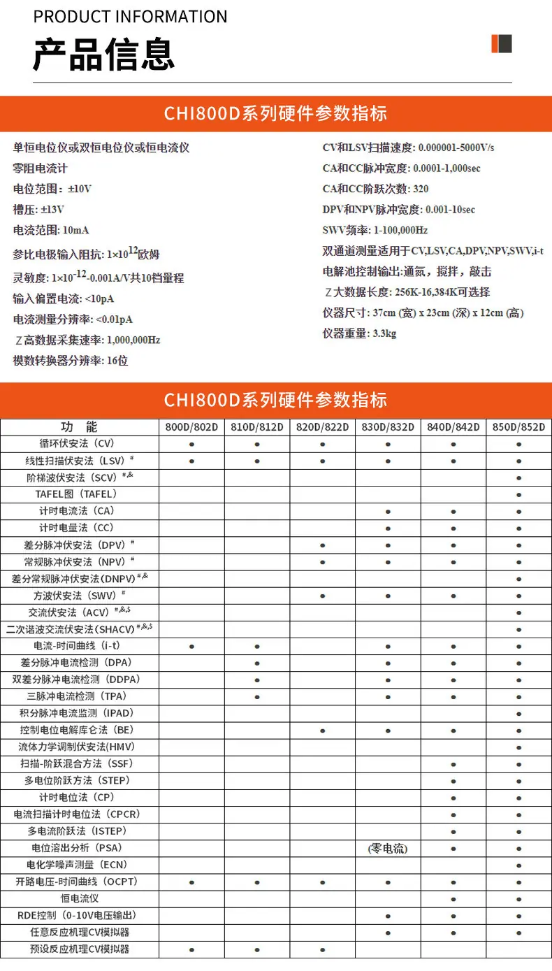 电化学分析仪_07