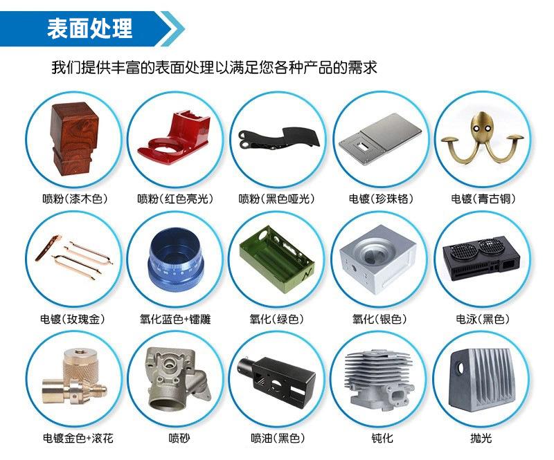 表面处理 改.jpg