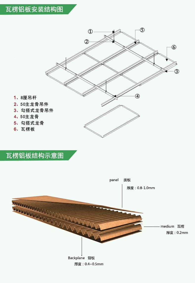 瓦楞铝板详情页-_10.jpg