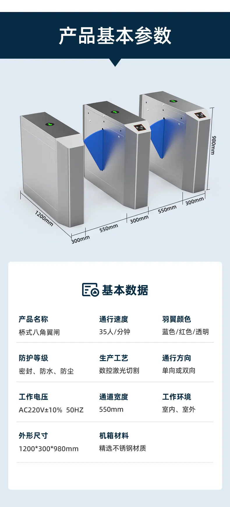 翼闸详情页_04