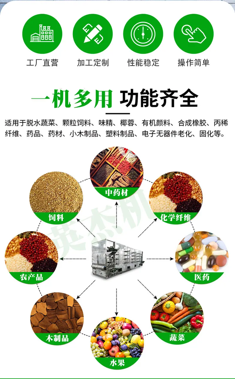 1多层烘干机详情页2_01_02.jpg