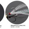 Oferta especial, venta al por mayor, cebo falso de tiro largo de agua dulce con lentejuelas de concha Luya, 3/5/8/13 G, cebo de pesca con sanguijuela de metal Luya