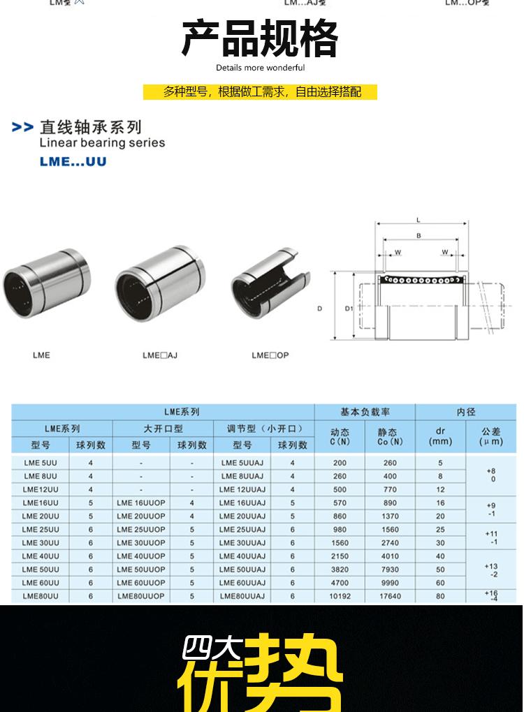 直线轴承_05.jpg