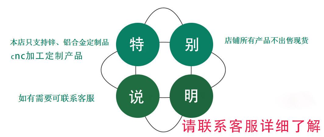 特别说明2页_20231006162415