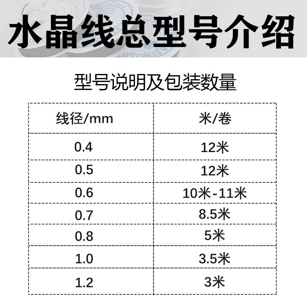 O1CN01CjDLSV29f6RutQmoW_!!2201