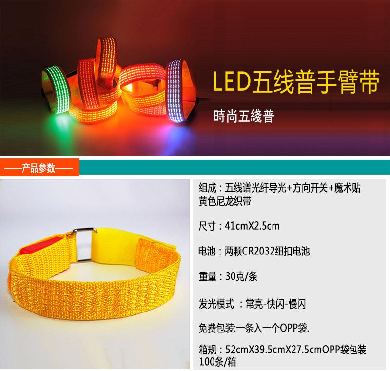 中（无线普手臂带）_01