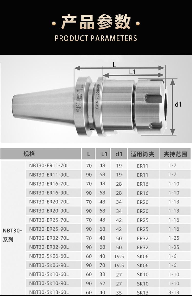 一键上货_20251015202328