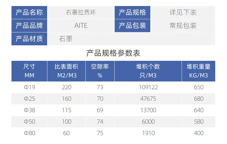 产品规格_石墨拉西环.jpg
