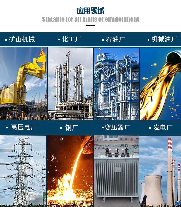 应用领域