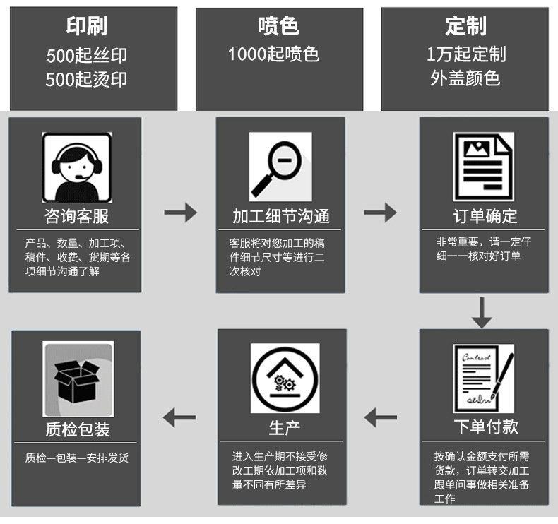 10337953730_1596613425