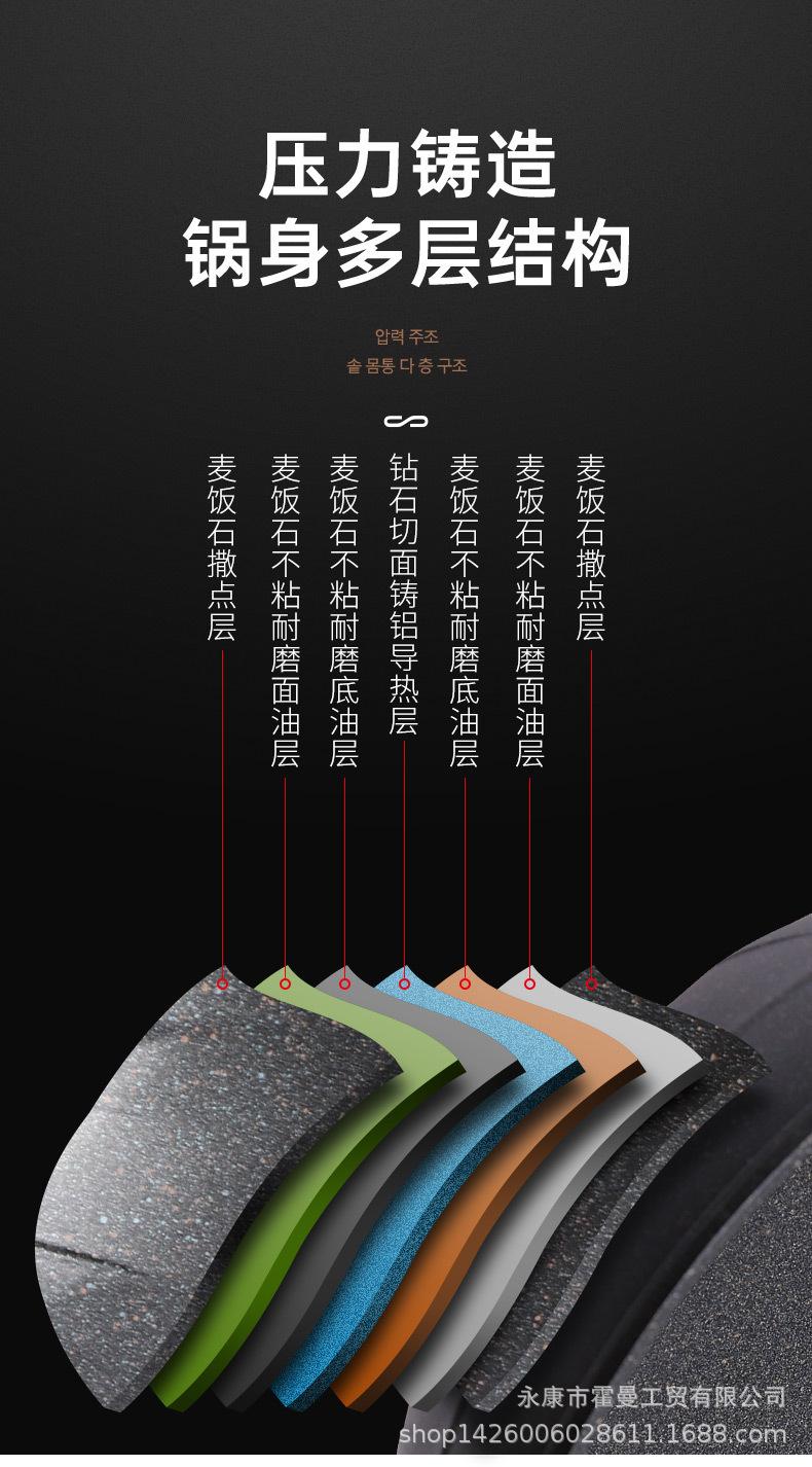 切面麦饭石锅-详情_06
