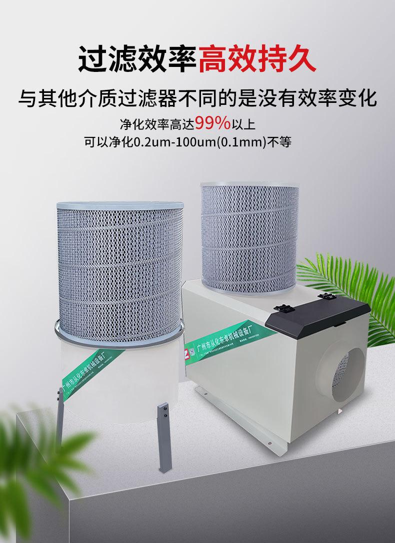 东卓油雾净化器详情页_09.jpg