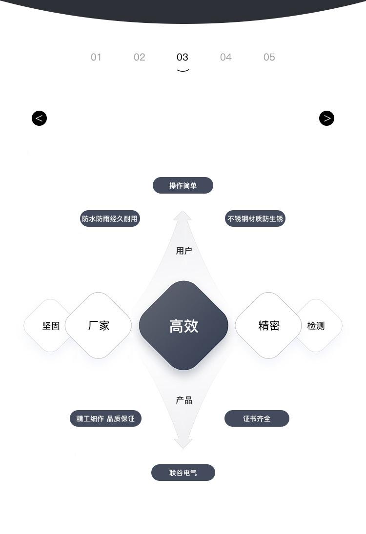 不锈钢PS9折柜_02.jpg