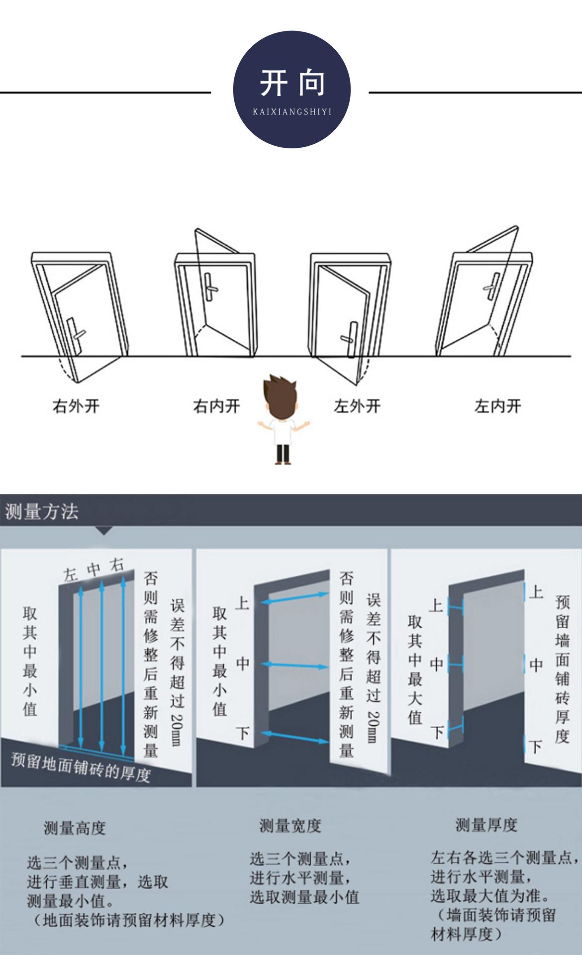 钢质防火门_05.jpg