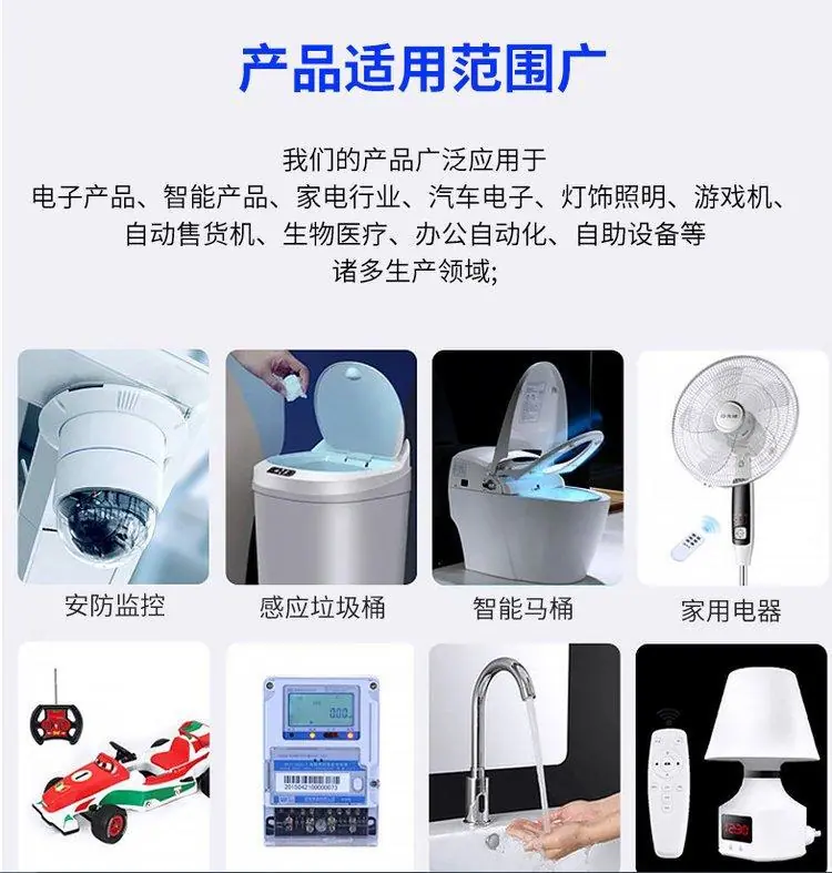 适用范围图