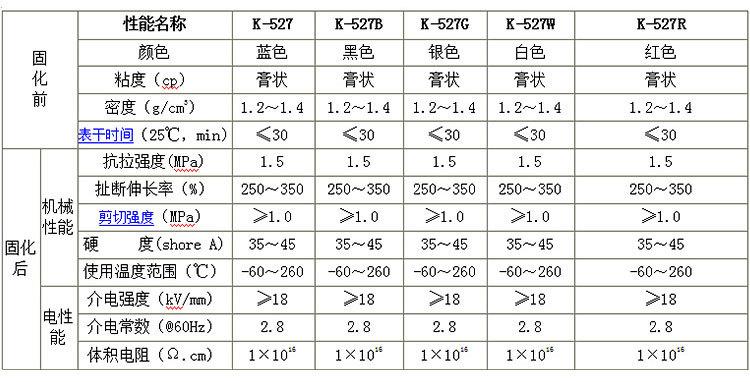 527说明.jpg