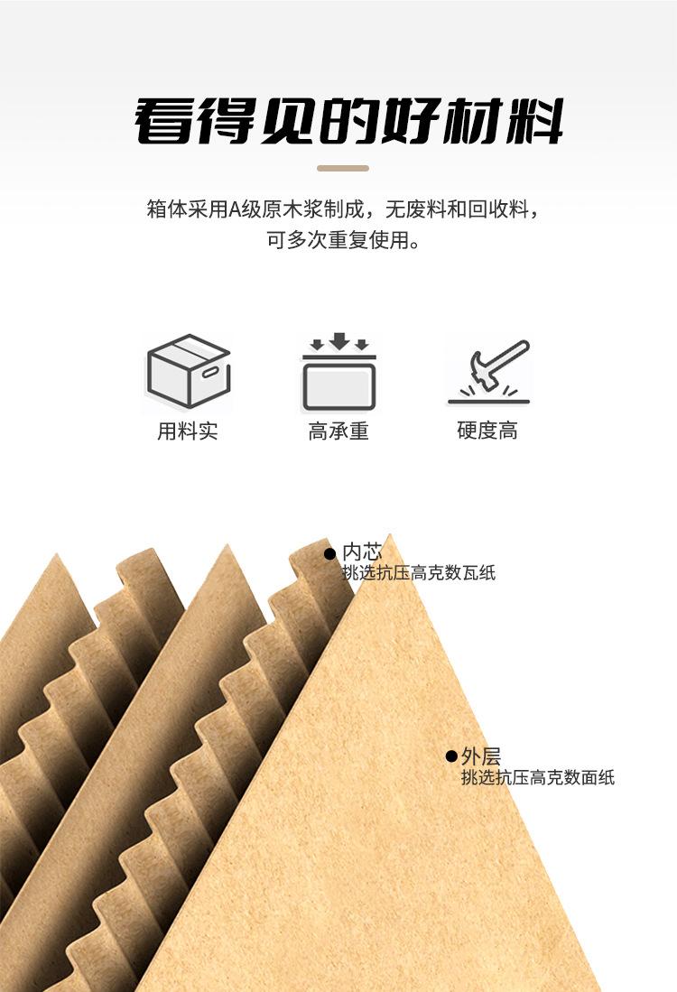 纸箱_06