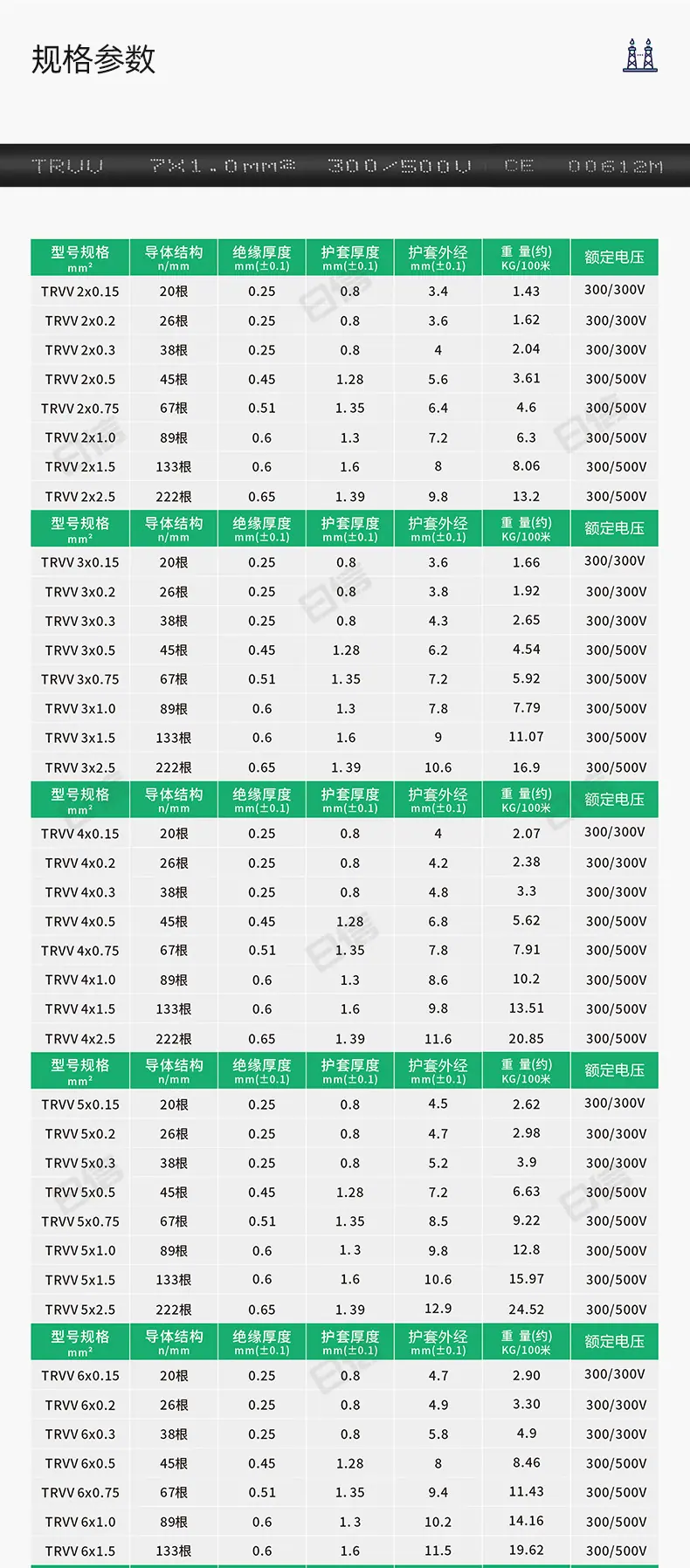 新能源改版详情页_03.jpg