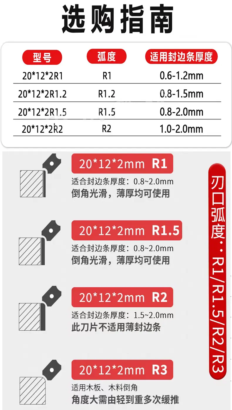 详情刀片.jpg刮刀片_11.jpg