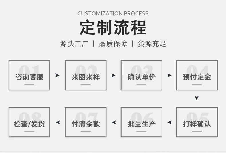冲压铜垫圈