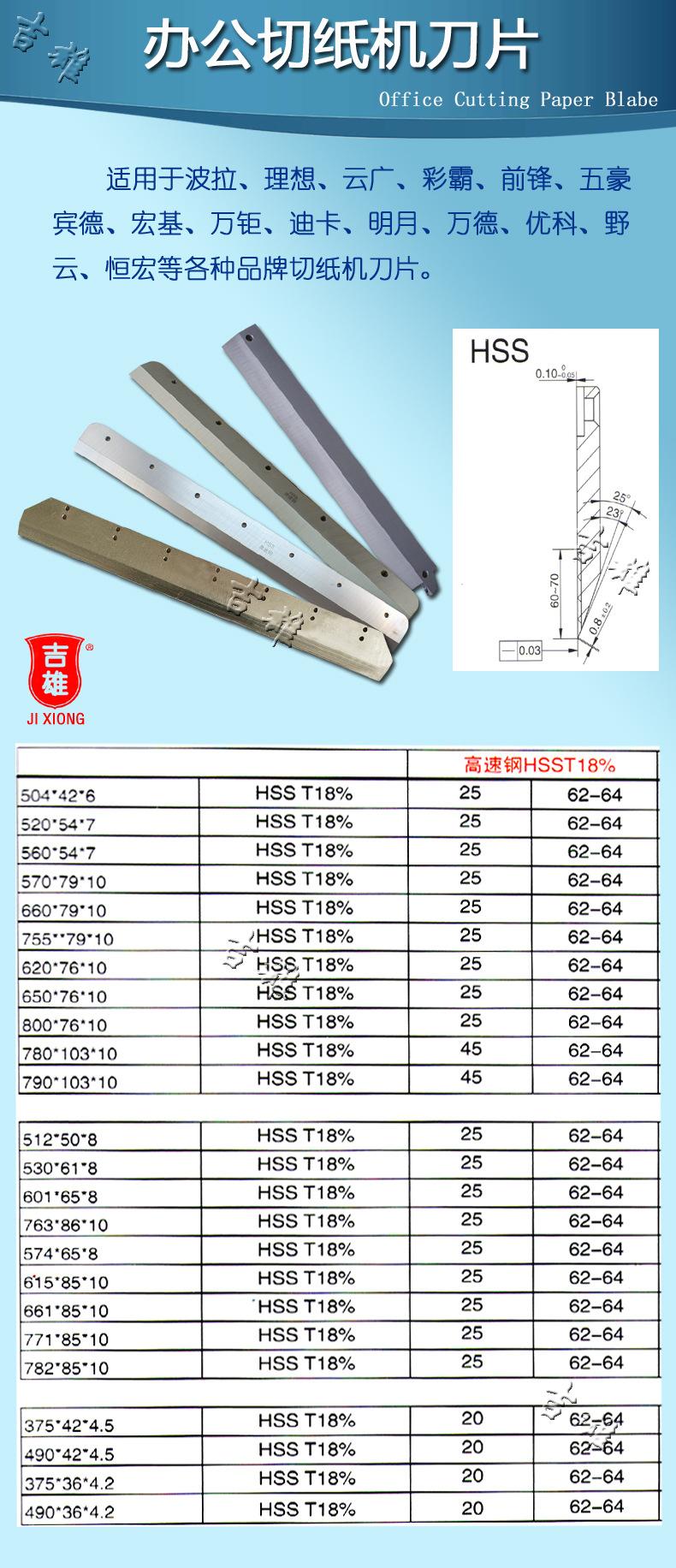 办公切纸机刀片描述 拷贝