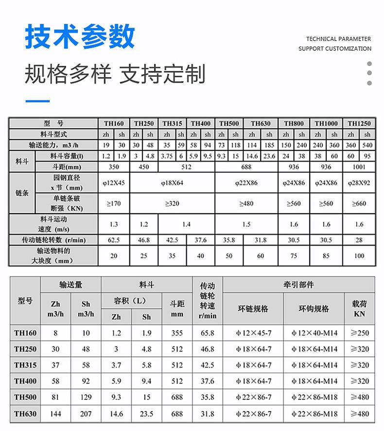 TH斗式提升机
