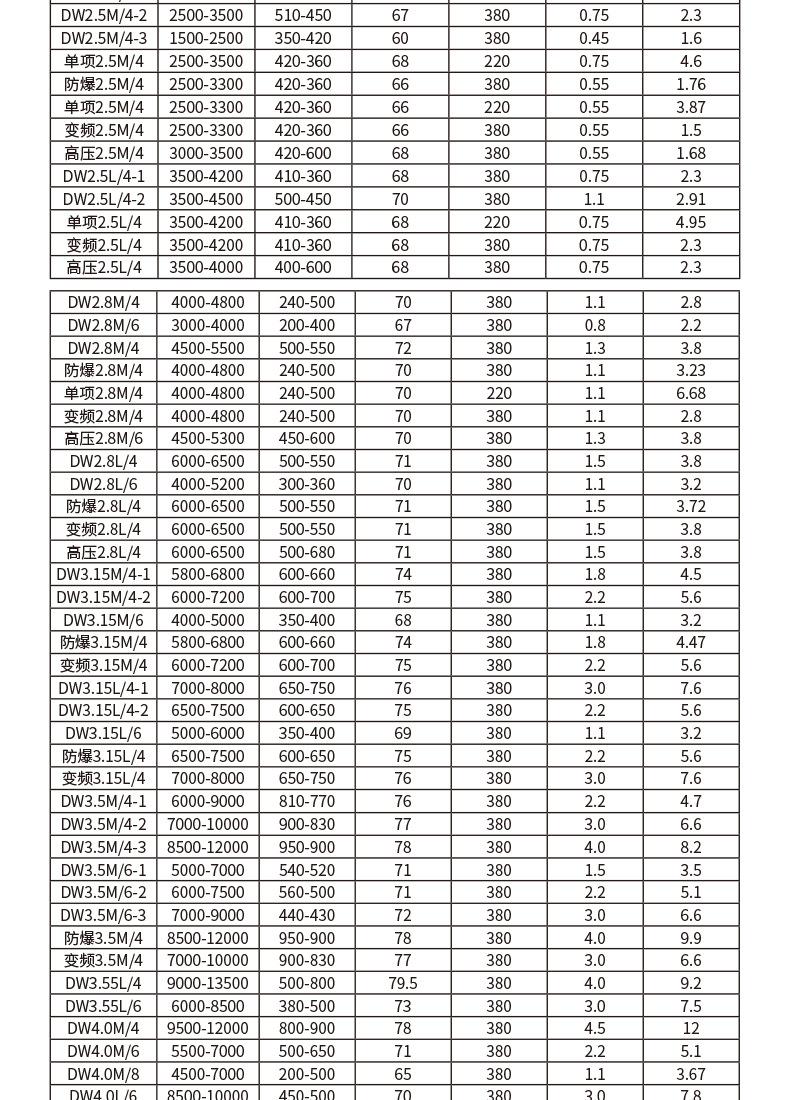 技术参数_02(1).jpg
