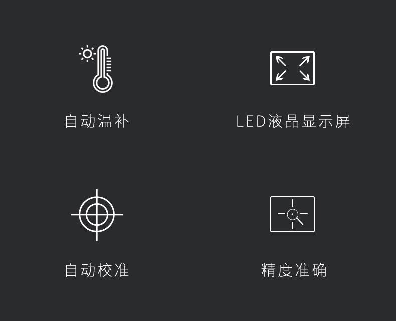 四合一ph_02