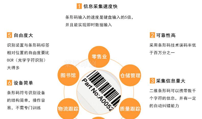莱祥条形码详情页A100_07.jpg