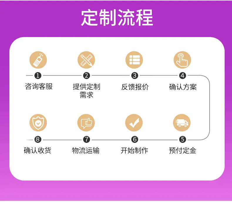 精密管镀铬管详情页_08.png
