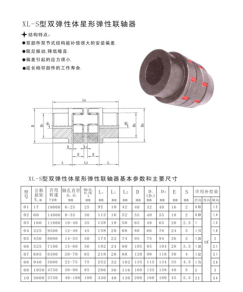 双弹性体星形弹性联轴器参数.jpg