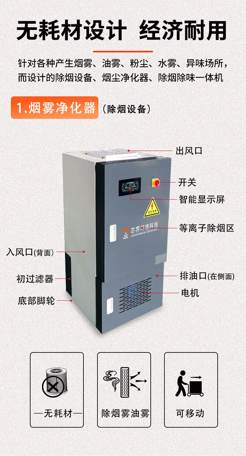 东卓除烟设备立式_05.jpg
