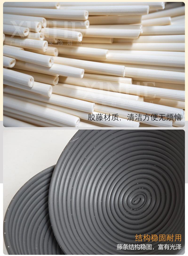 圆形三色详情页_10_10