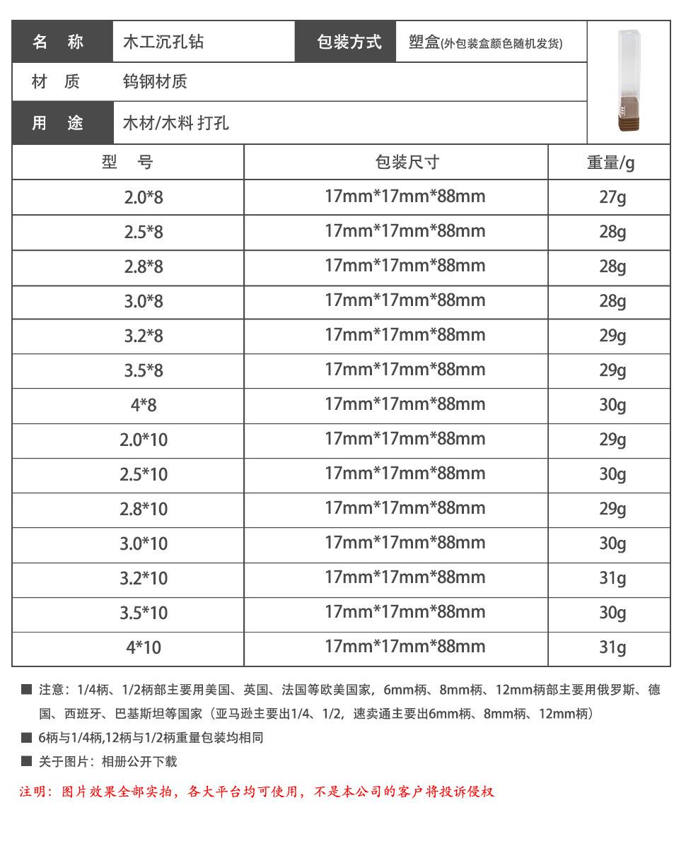 详情描述.jpg