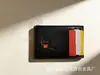 Portafotos de Identificación Visual Calado con Múltiples Ranuras para Tarjetas, Estuche de Tarjetas Multicapa, Porta Pasaporte Multifuncional de PU