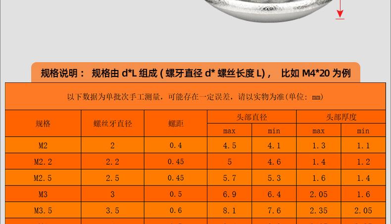 304不锈钢TM大扁头螺丝_03_15.jpg