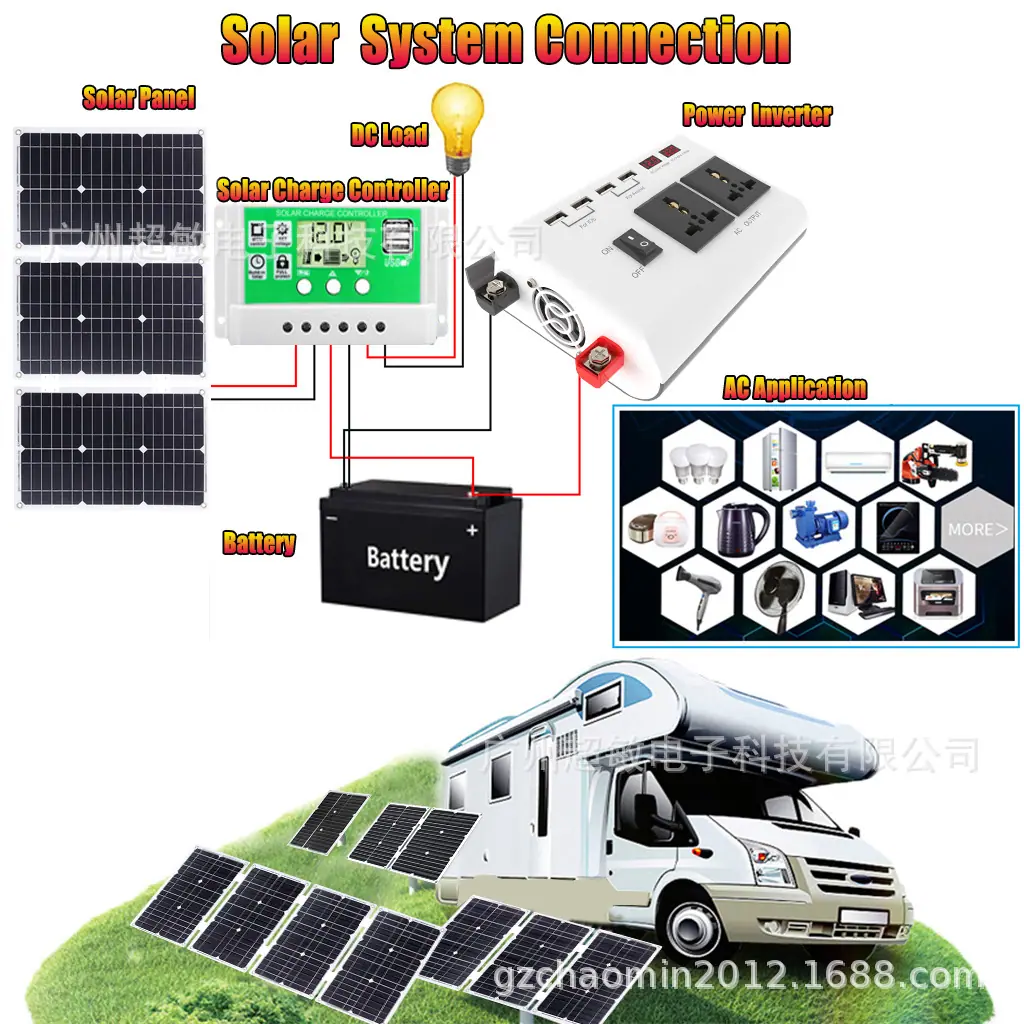 75W 11 solar system.jpg.jpg