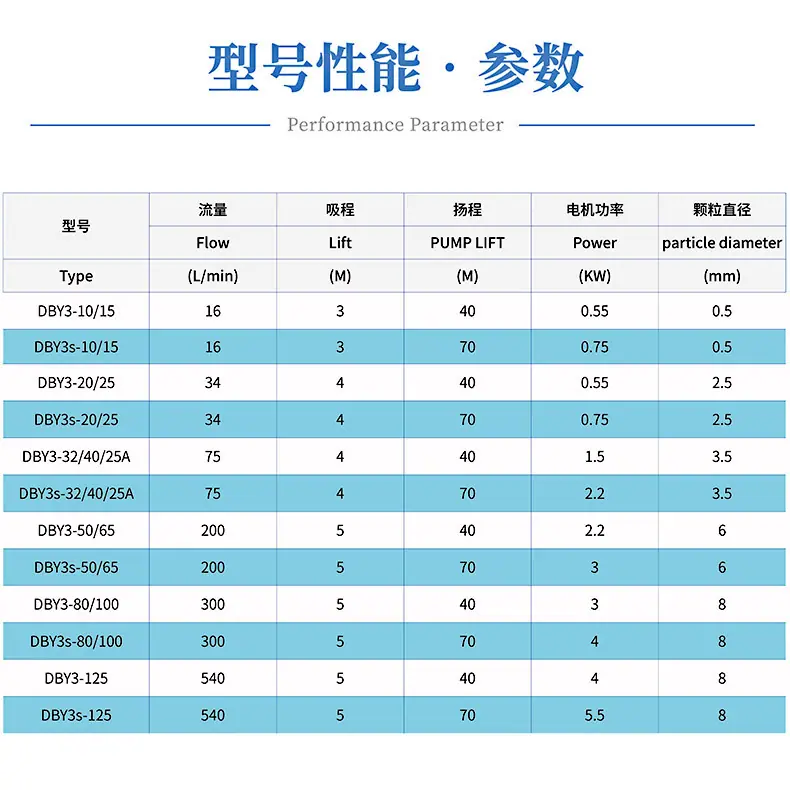 9参数.jpg