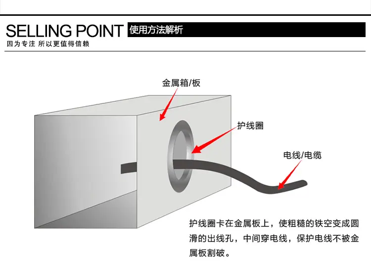 双面护线圈使用方法