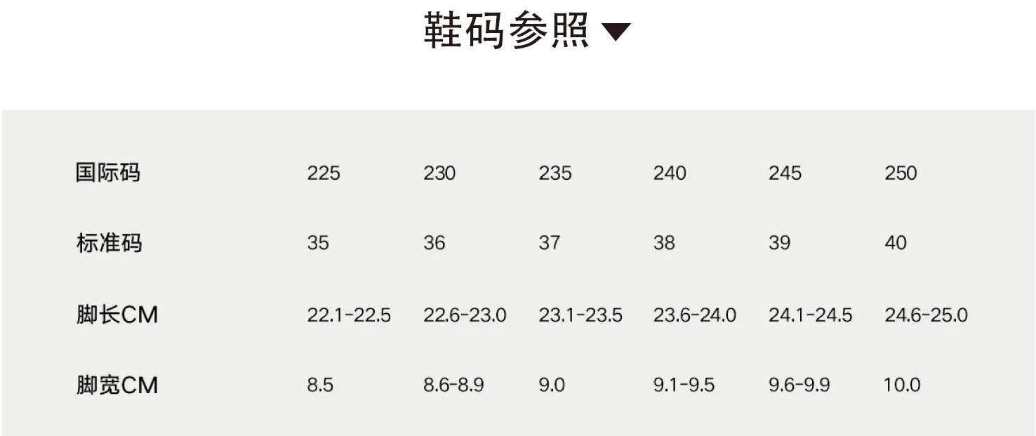 35-40