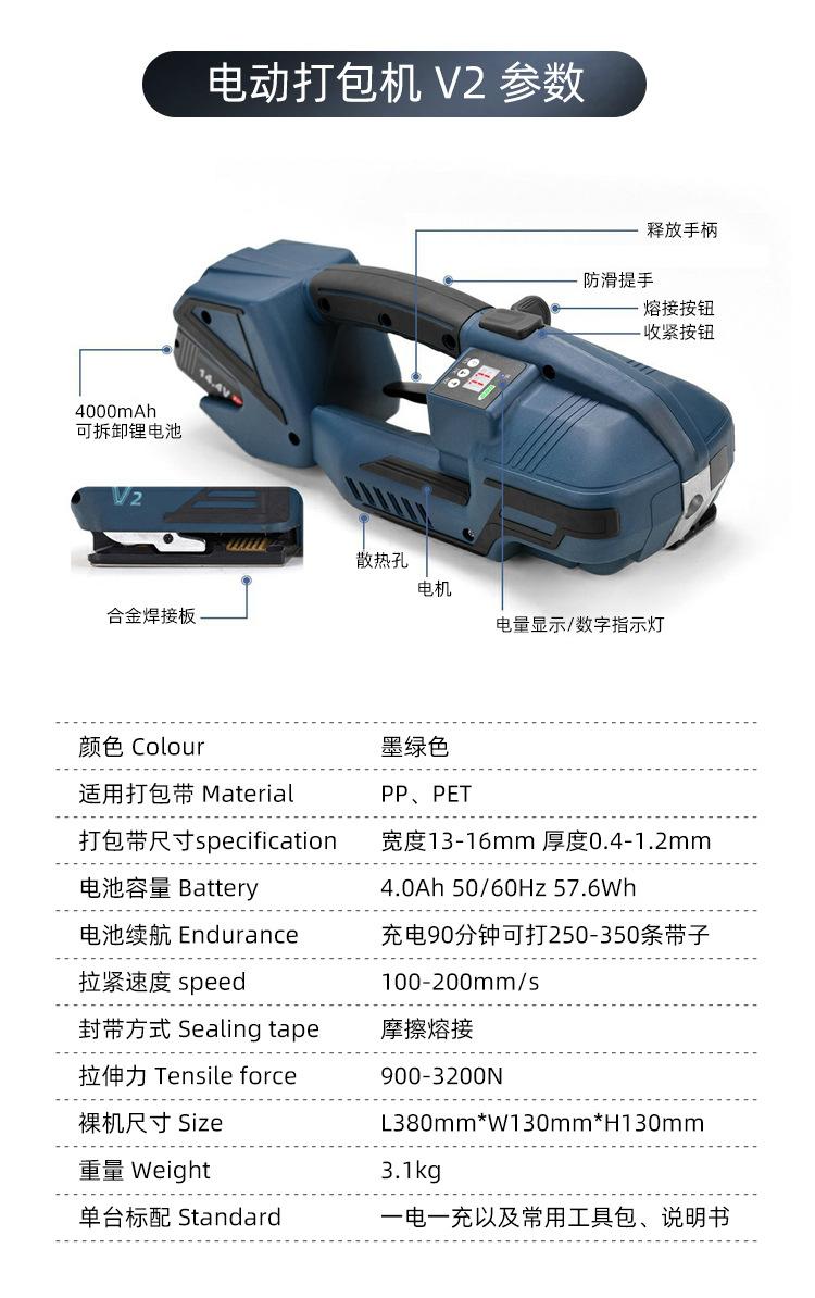 v2打包机详情页_03.jpg