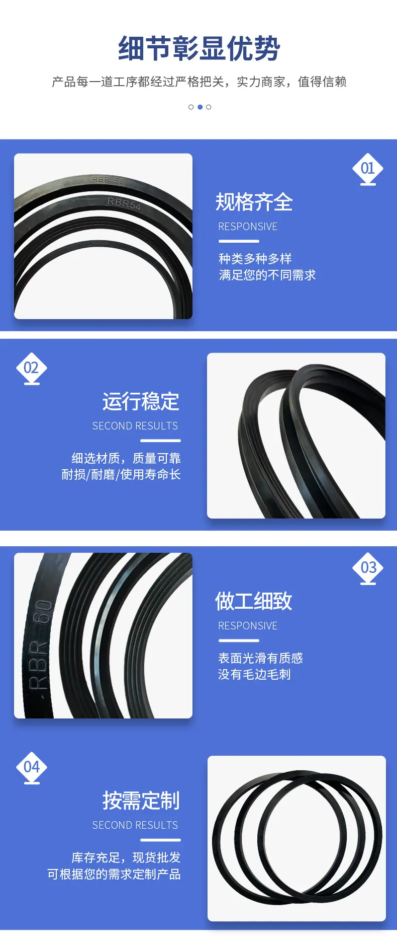 RBR型密封圈