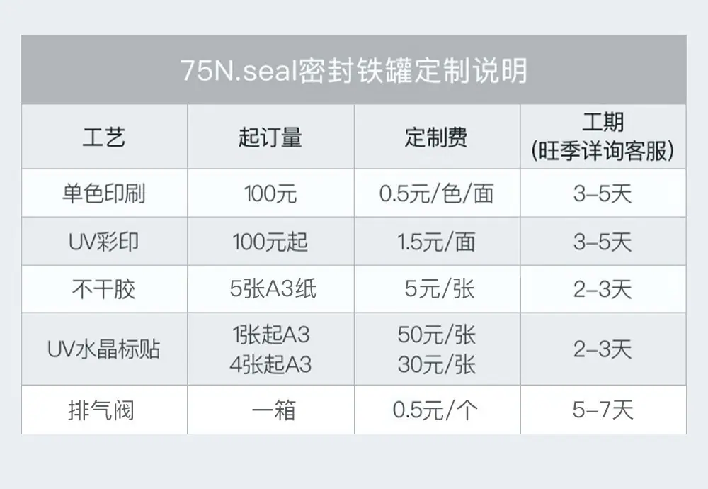 密封铁罐-75定制收费.jpg