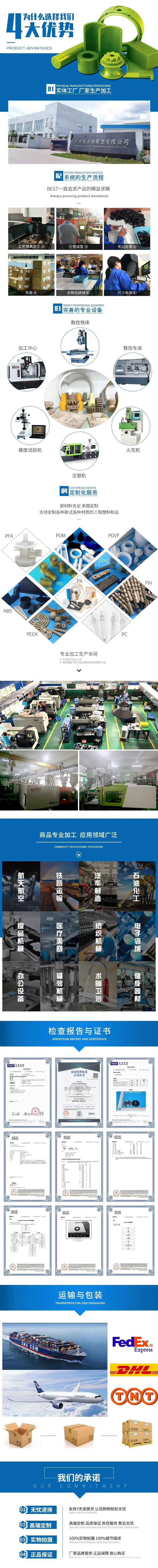 说明详情不改变部分.jpg