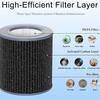 Adecuado para Elemento de Filtro de Purificador de Aire Molekule Air Mini / Peco-Hepa Mini