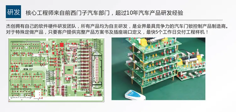 研发